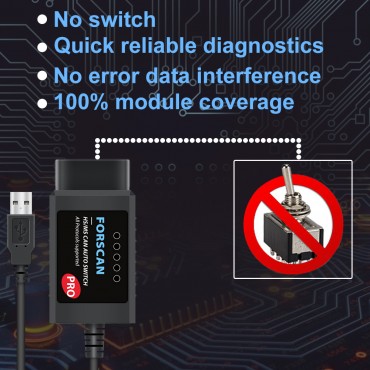 FORSCAN ELM327 OBD2 Scanner